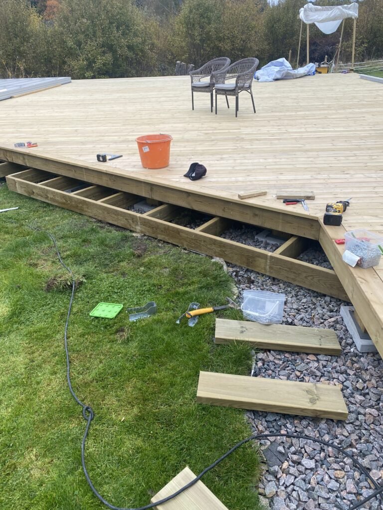 Privat basseng & terrassebygg – Kullavik